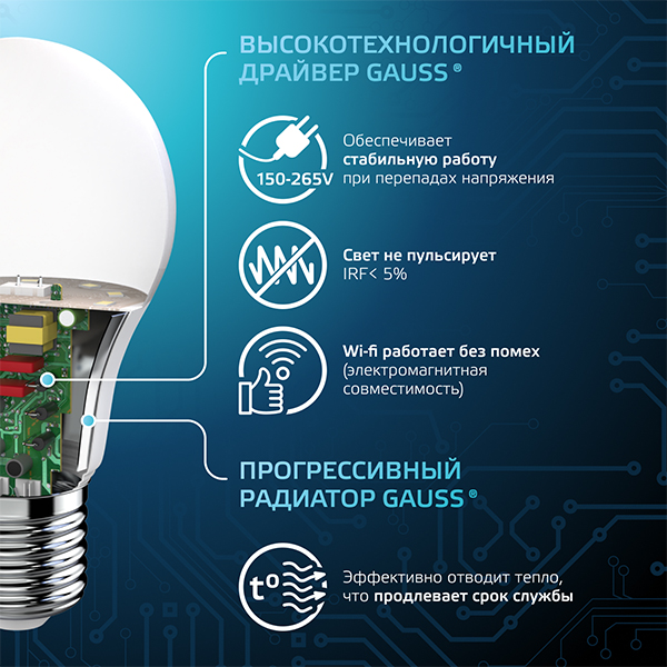 Лампа свд 220В Е27 22Вт 4100К 2000лм стандарт A70 матовая Gauss Black