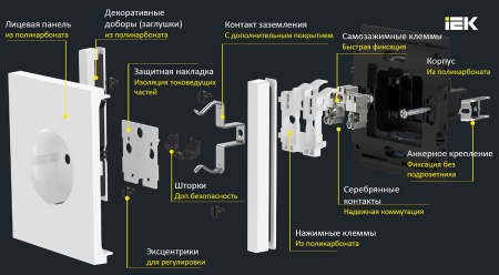 Фортепиано сталь розетка скрытая 1-мест заземление шторки USB IP20 18Вт