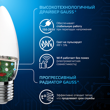 Лампа свеча свд Е27 9,5Вт 6500К 950лм С35 матовая Gauss 