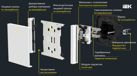 Фортепиано серый выключатель 2кл скрытая 10А IP20 